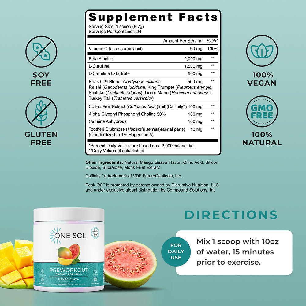 Pre Workout Training Formula 