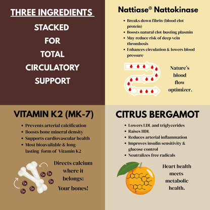 PureBlood™ by CleanForm Nutrition