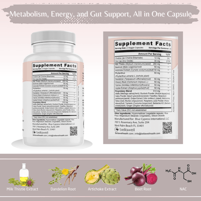 Pure Liver Cleanse - Bellawell Detox+
