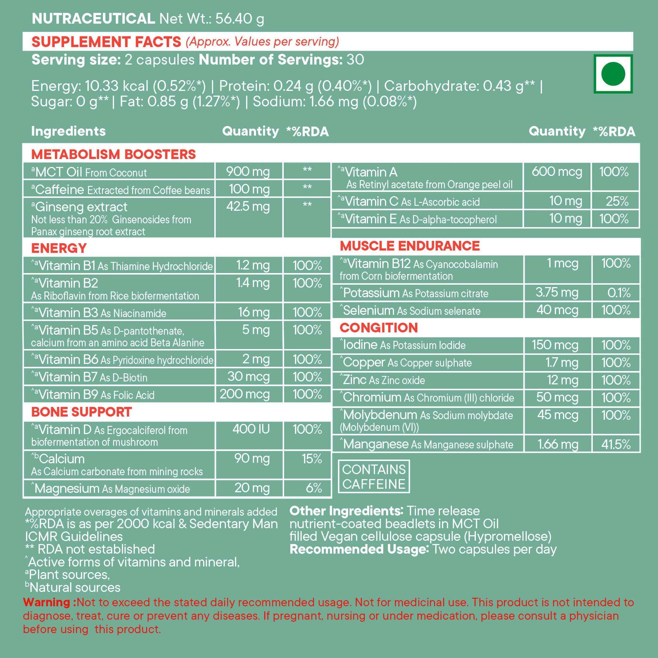 Wellbeing Nutrition Slow | Multivitamin for Him Capsules