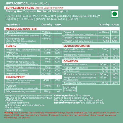 Wellbeing Nutrition Slow | Multivitamin for Him Capsules