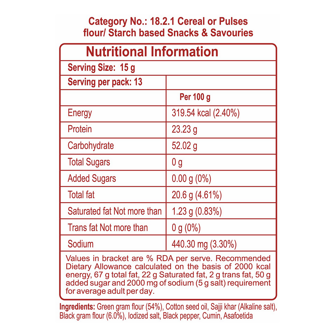 Patanjali Moong Dal Papad