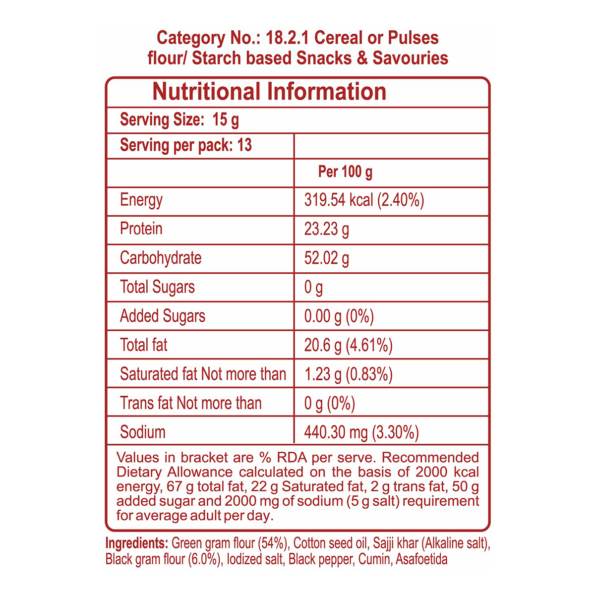 Patanjali Moong Dal Papad