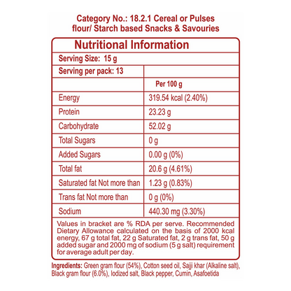 Patanjali Moong Dal Papad