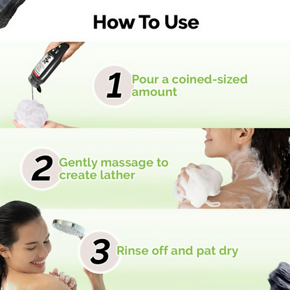 Mamaearth Charcoal Moisturizing Body Wash with Activated Charcoal &amp; Energizing Mint for Skin