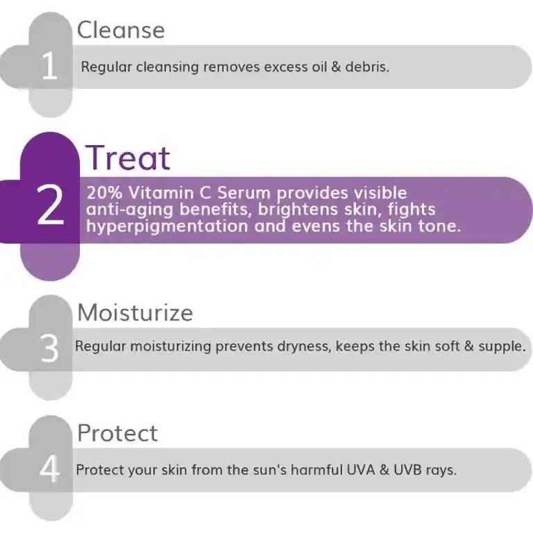 The Derma Co 20% Vitamin C Serum for Skin Radiance