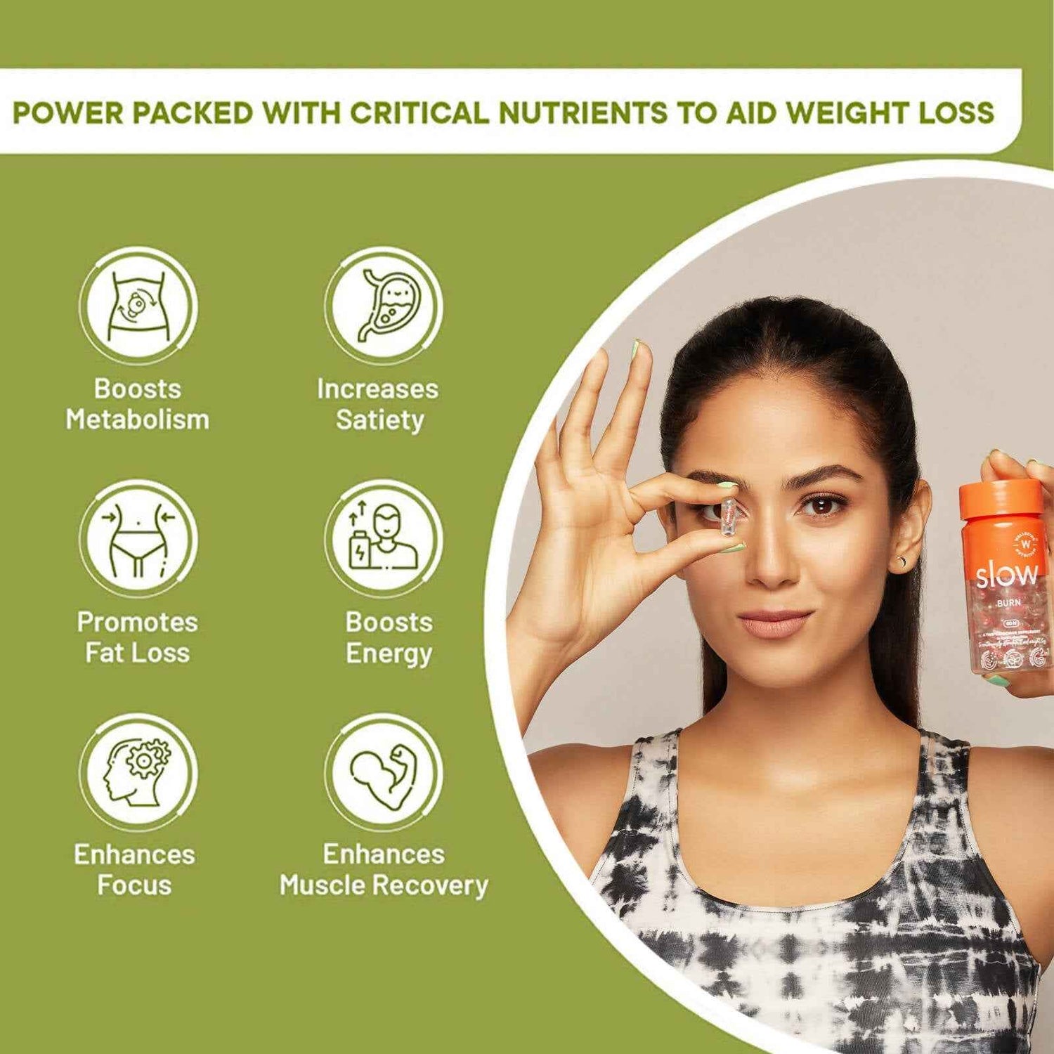 Wellbeing Nutrition Slow | Burn Capsules