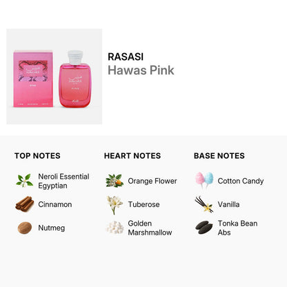 Rasasi Ladies Hawas Pink EDP Spray 3.4 oz for woman  DestGlow