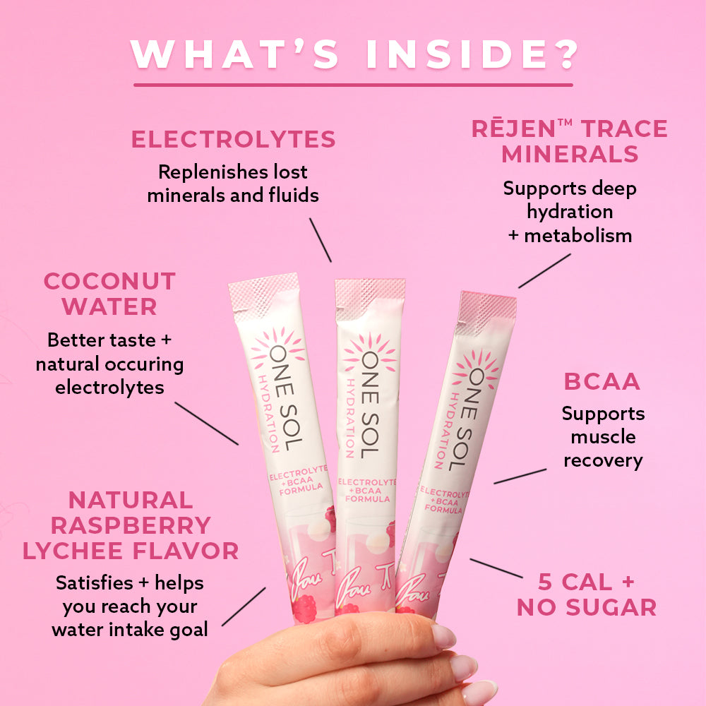 Hydration - DestGlow