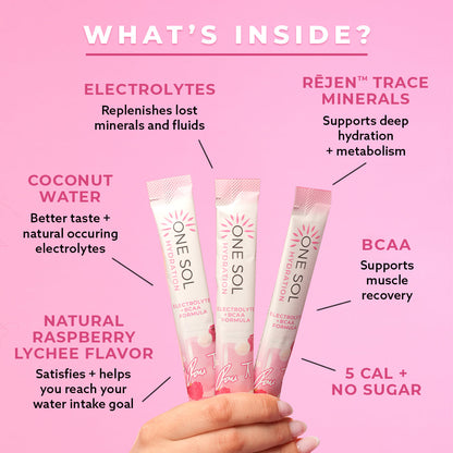 Hydration - DestGlow