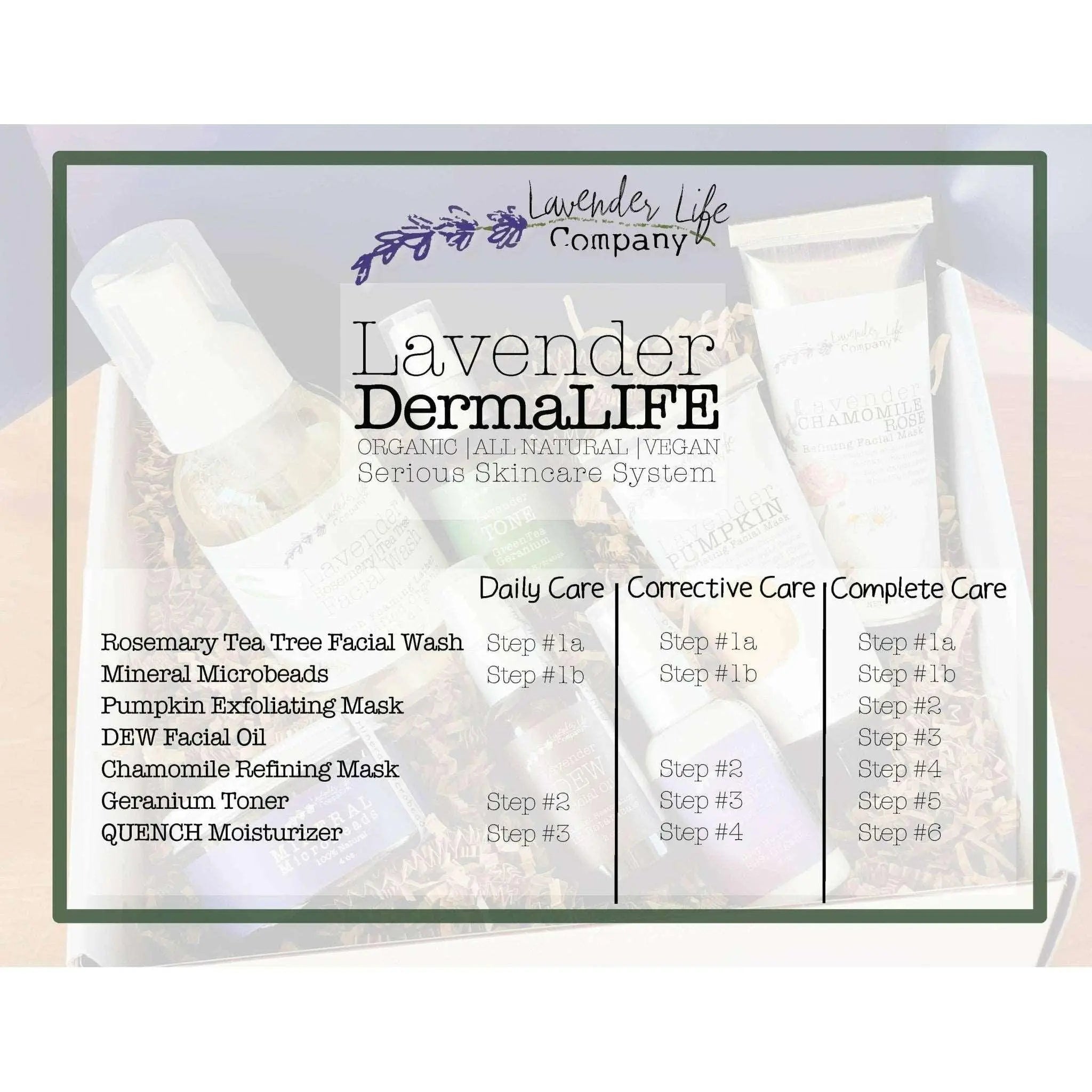 Refining Facial Mask with Lavender, Chamomile &amp; Rose by Lavender Life Company