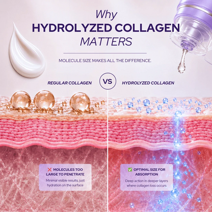 Collagen &amp; Niacinamide wrapping mask - DestGlow