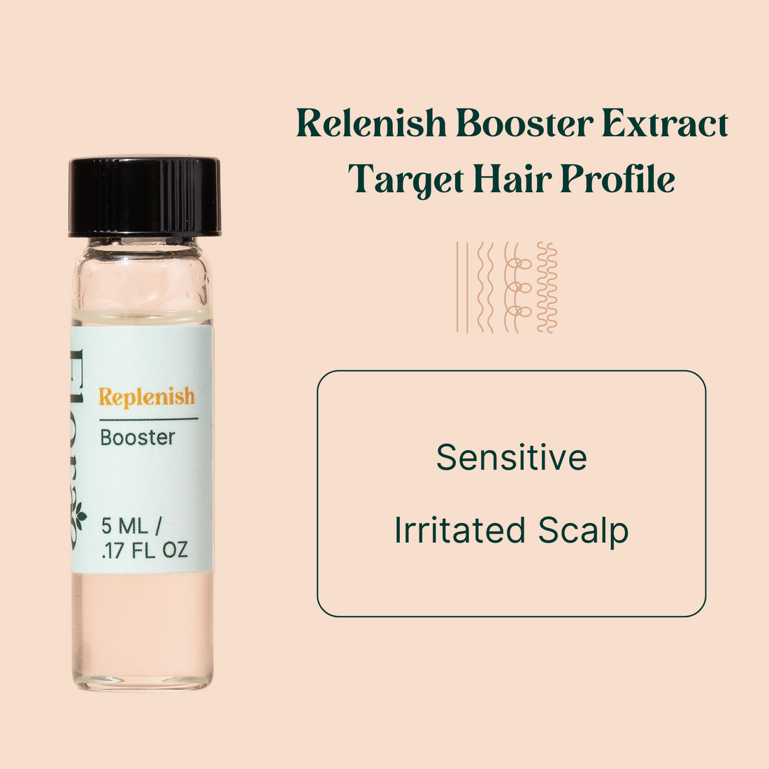 Replenish Booster: Soothing Scalp Relief for Sensitive Skin by Floraebeauty