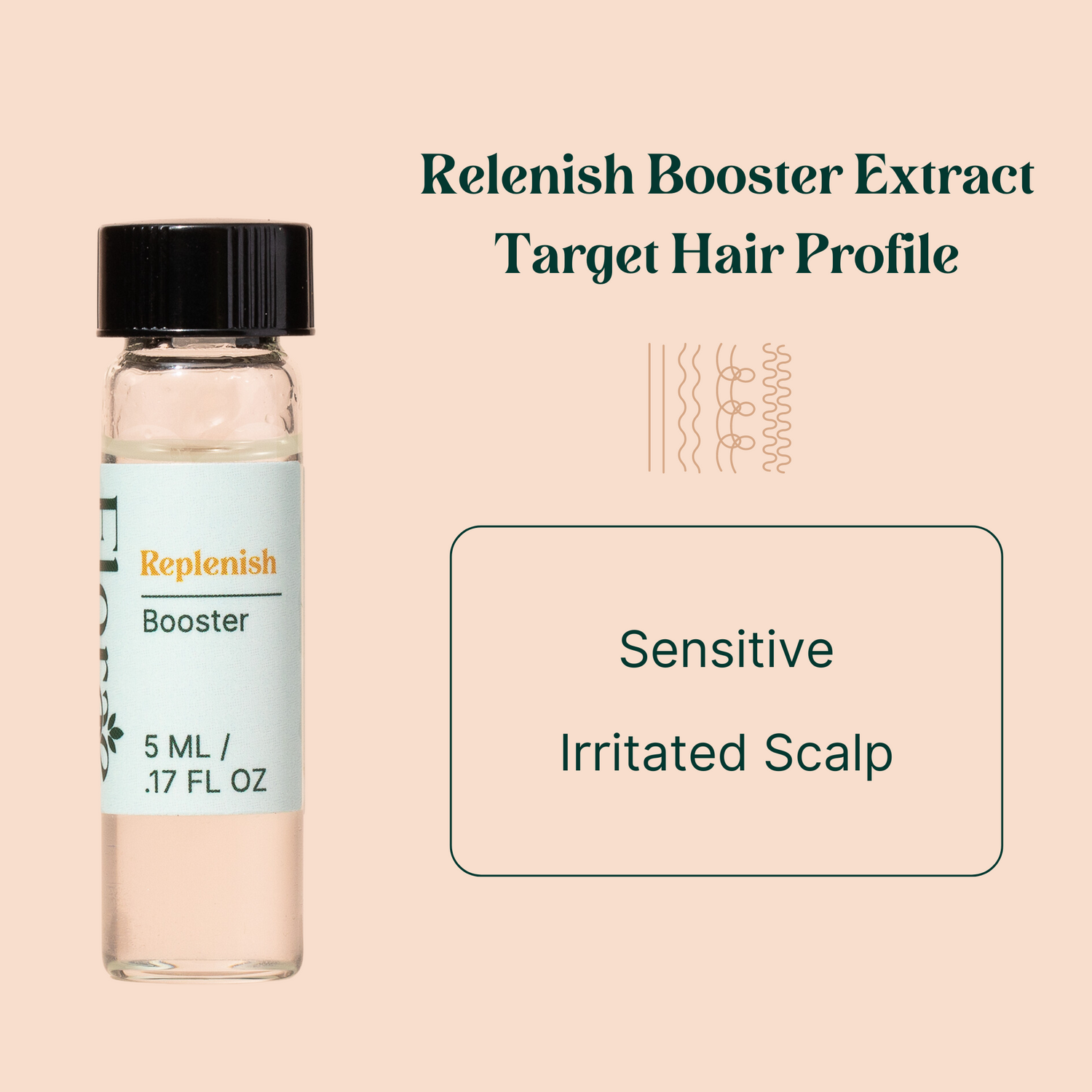 Replenish Booster: Soothing Scalp Relief for Sensitive Skin by Floraebeauty