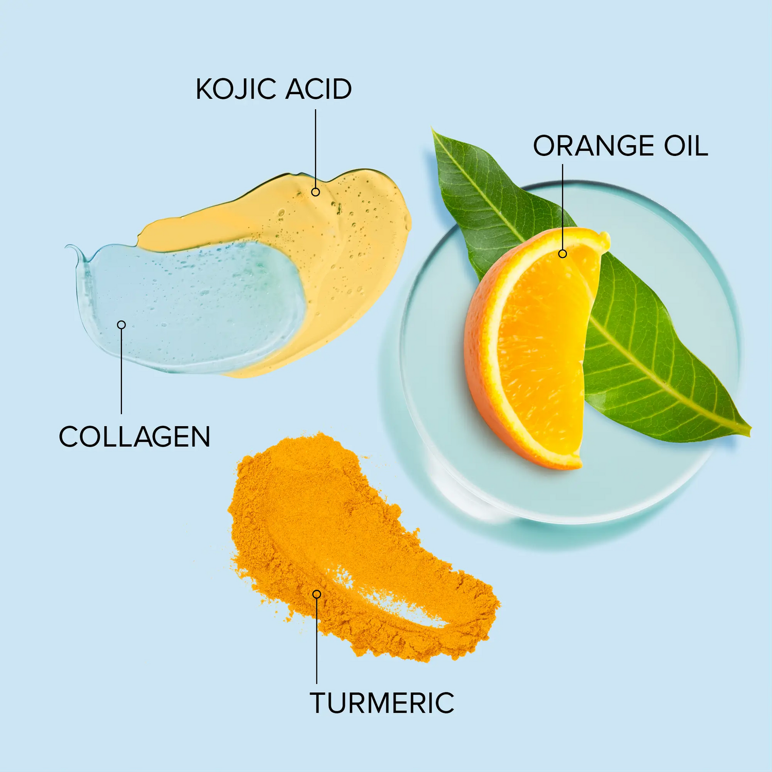 Turmeric Kojic Soap &amp; Scrub