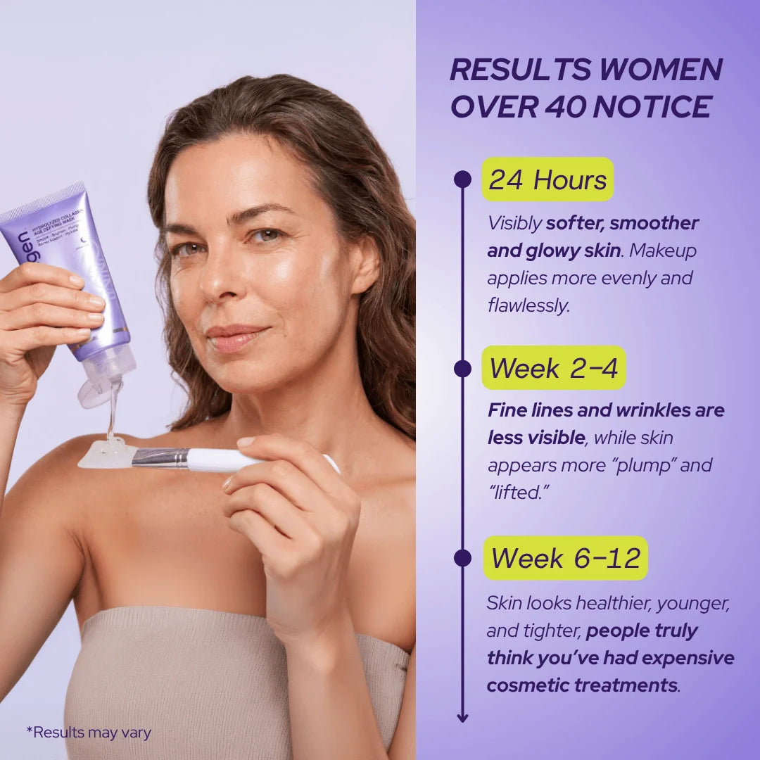 Collagen &amp; Niacinamide wrapping mask - DestGlow