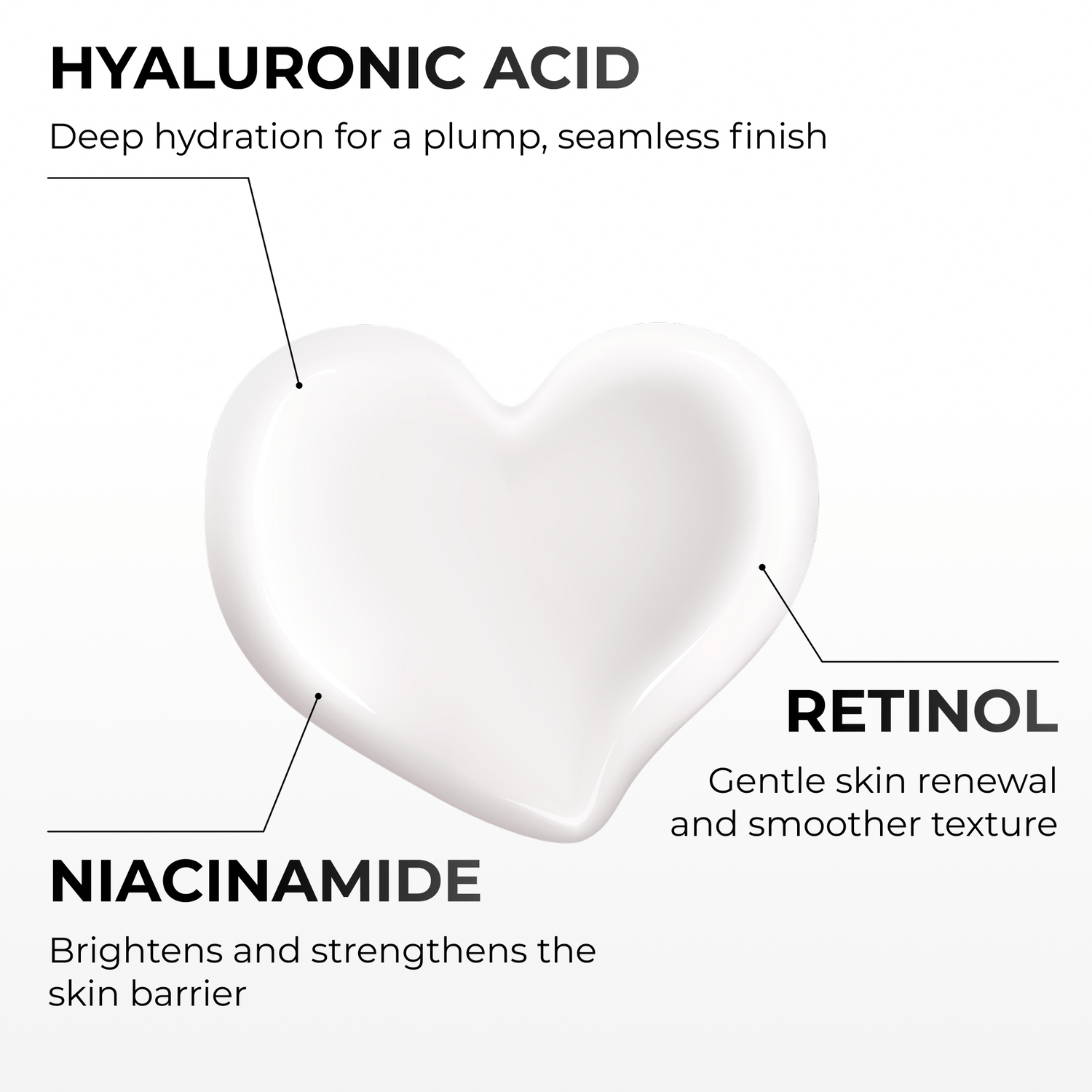 Retinol Lotion