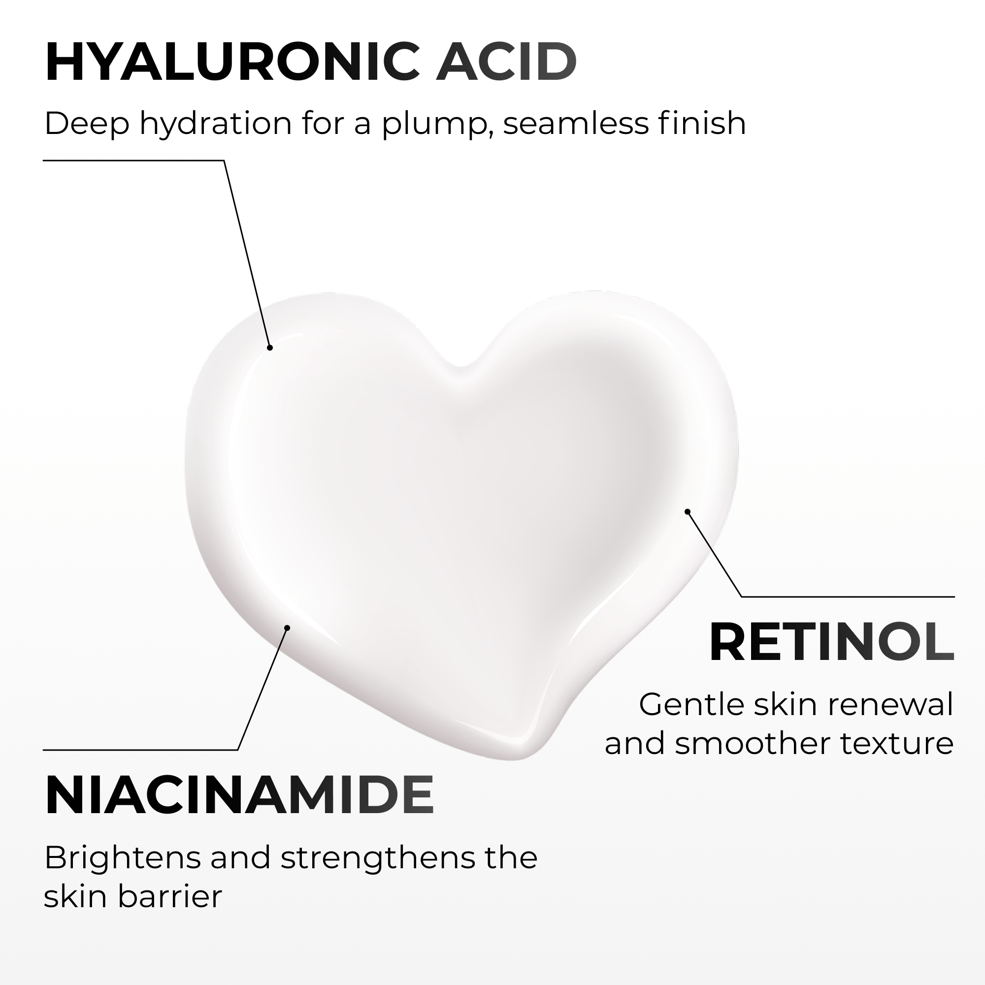 Retinol Lotion