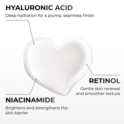 Retinol Lotion
