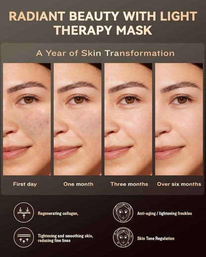 PurRed™ Light Therapy Mask