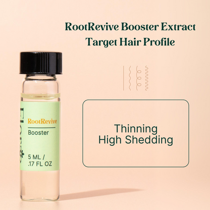 RootRevive Booster: Targeted Treatment for Thinning Hair &amp; Excess Shedding by Floraebeauty