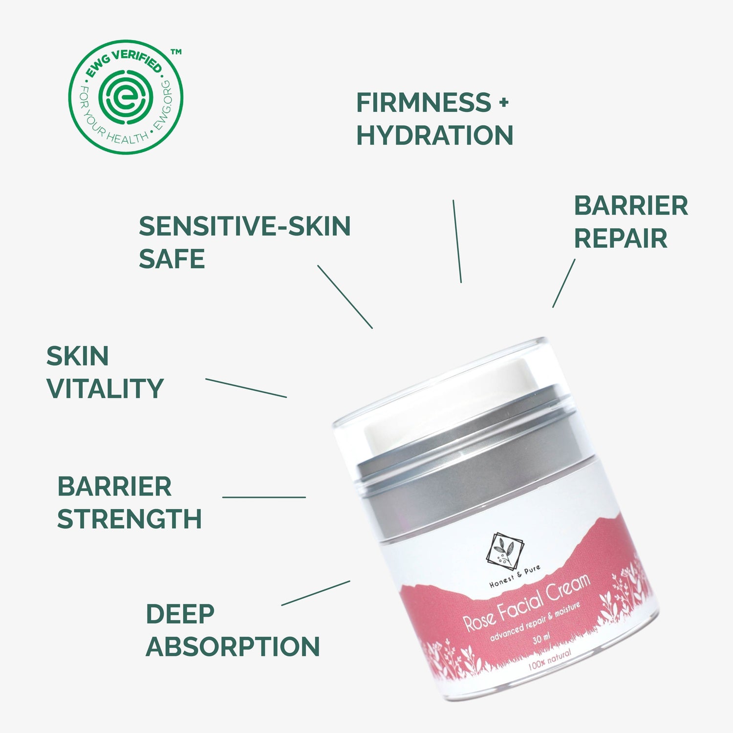 Rose Face Anti-Aging Cream and Moisturizer 