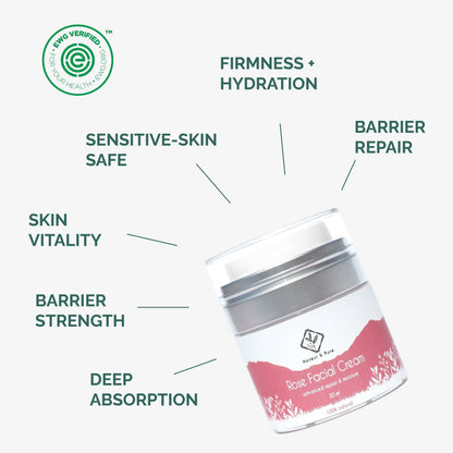 Rose Face Anti-Aging Cream and Moisturizer 