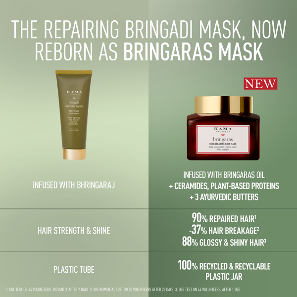 Kama Ayurveda Bringaras Regenerating Hair Mask