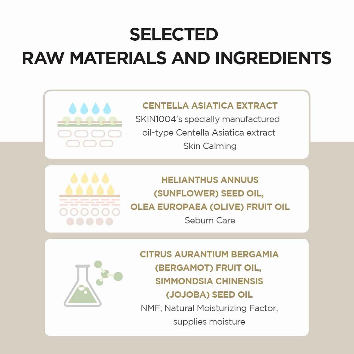 [Damage Box] SKIN1004 Madagascar Centella Light Cleansing Oil