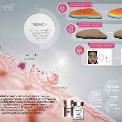 EXOCELL Exosome Rejuvenation Ampoule Stem Cell Power Bottle