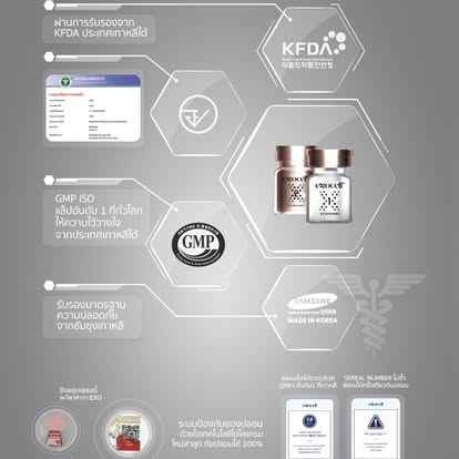 EXOCELL Exosome Rejuvenation Ampoule Stem Cell Power Bottle