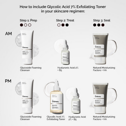 The Ordinary Glycolic Acid 7% Exfoliating Mini Toner