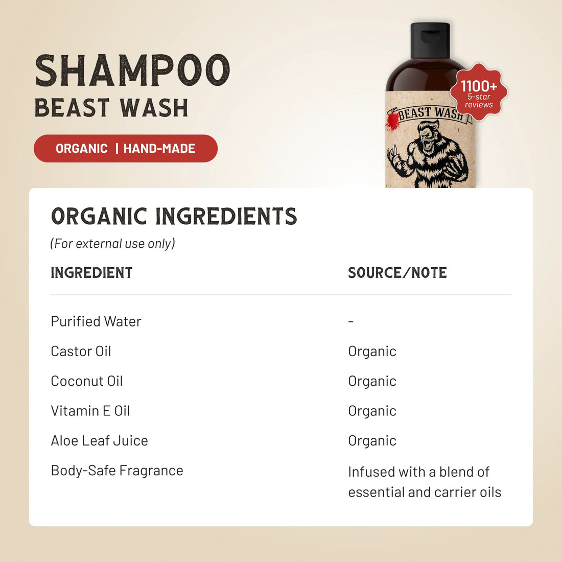 Shampoo by Johnny Slicks