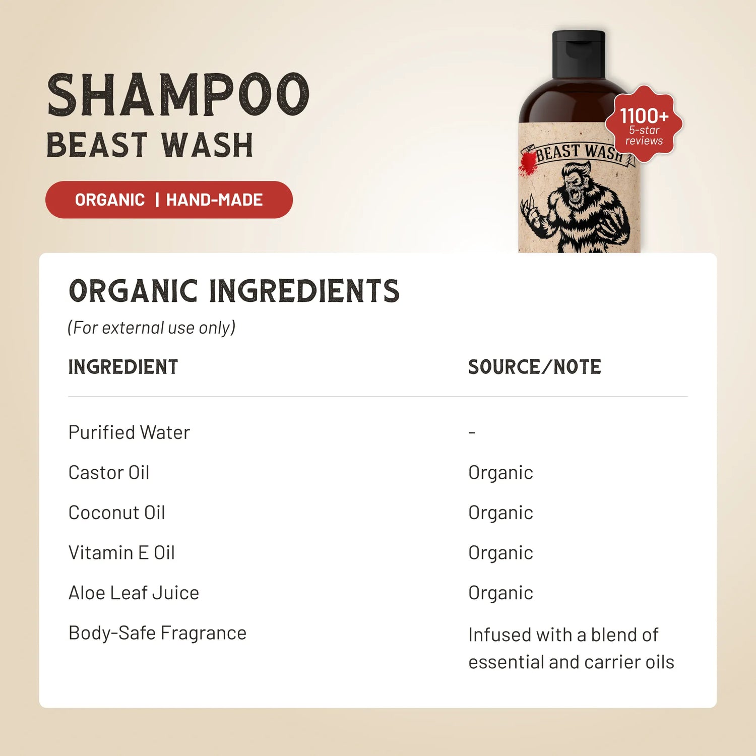 Shampoo by Johnny Slicks
