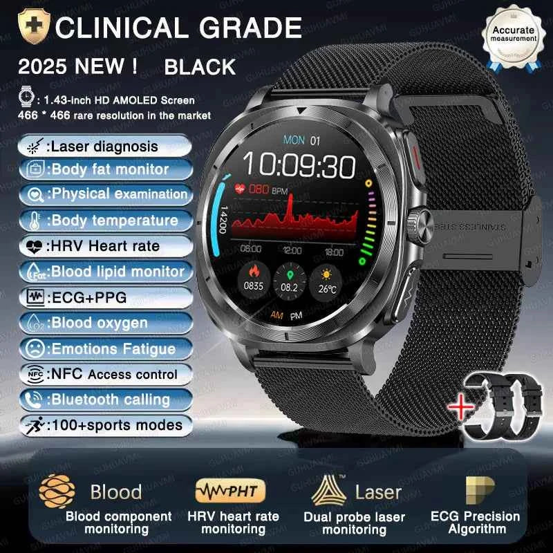 HealthTrack™ Smart Watch – Blood Pressure &amp; Heart Rate Monitor