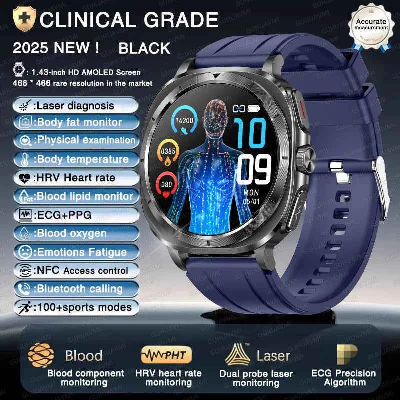 HealthTrack™ Smart Watch – Blood Pressure &amp; Heart Rate Monitor