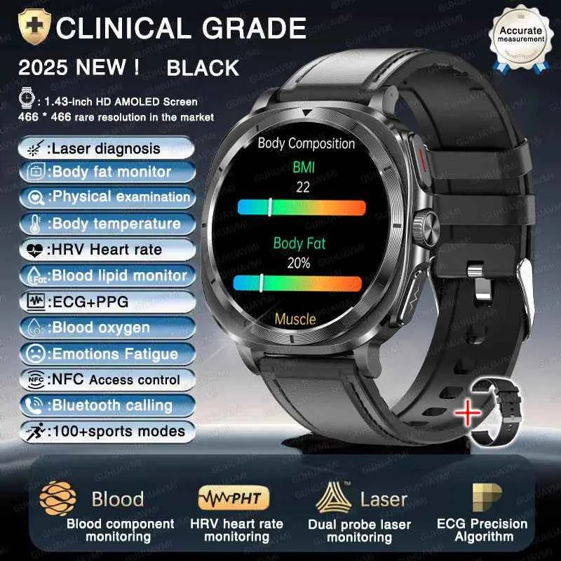 HealthTrack™ Smart Watch – Blood Pressure &amp; Heart Rate Monitor