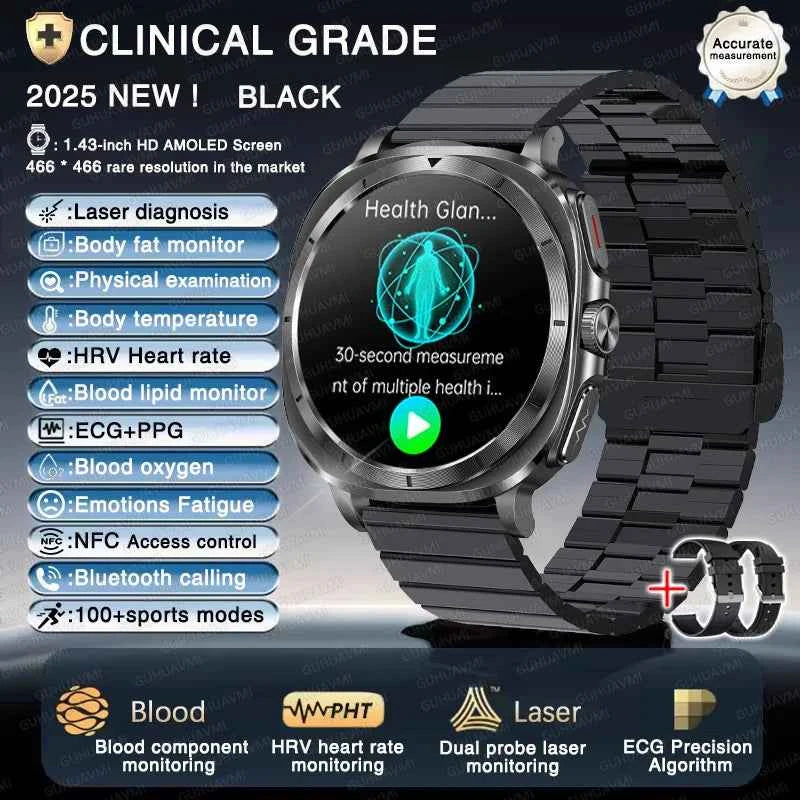 HealthTrack™ Smart Watch – Blood Pressure &amp; Heart Rate Monitor