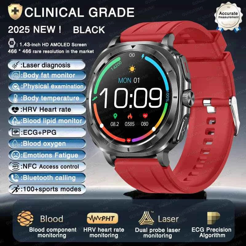 HealthTrack™ Smart Watch – Blood Pressure &amp; Heart Rate Monitor
