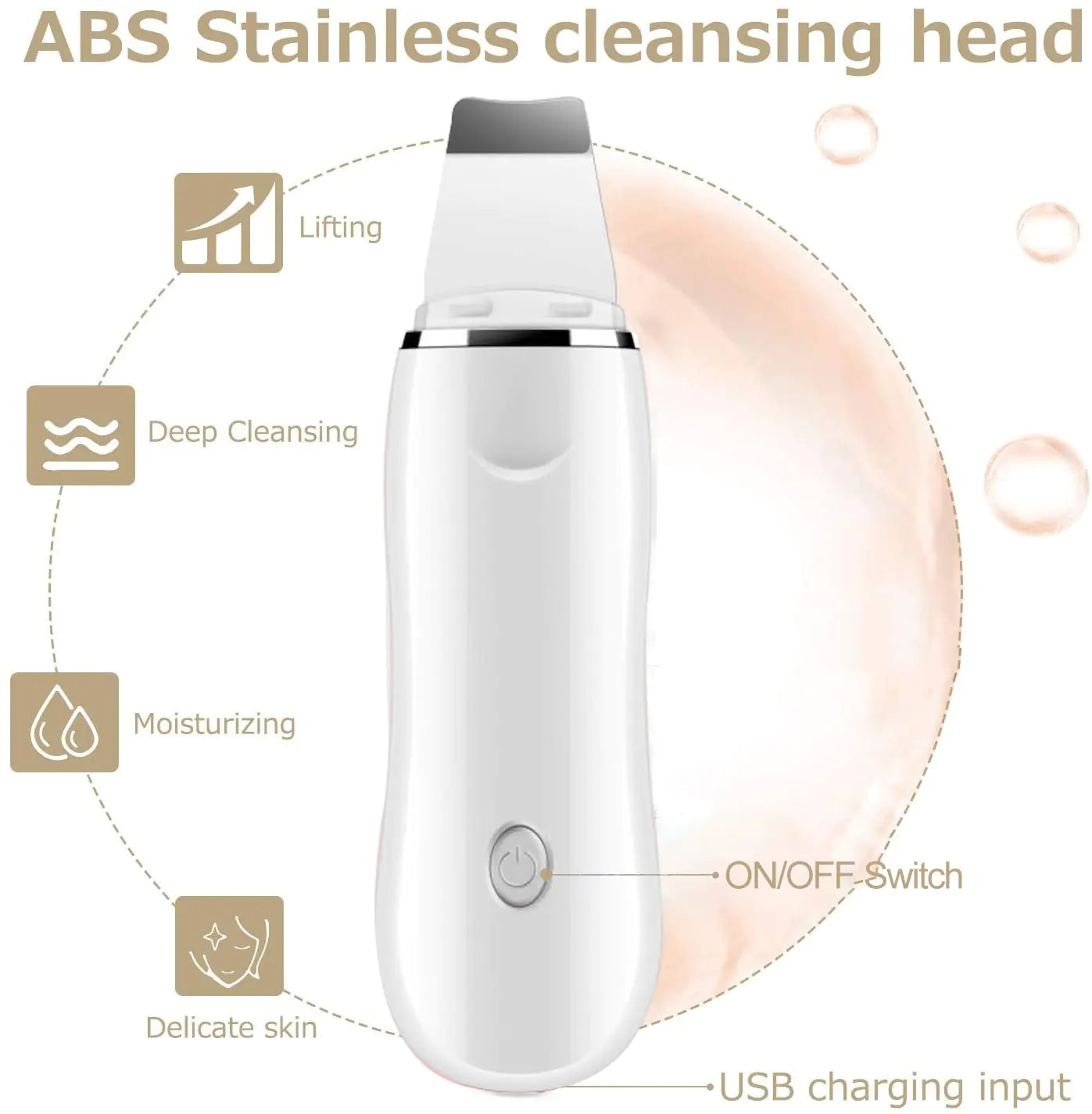 Ultrasonic Skin Scrubber - Deep Pore Cleansing & Exfoliation Device for Clear, Radiant Skin - DestGlow