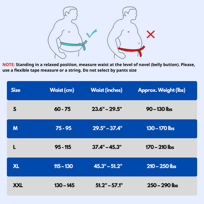 SpineRelief™ Lumbar Back Brace