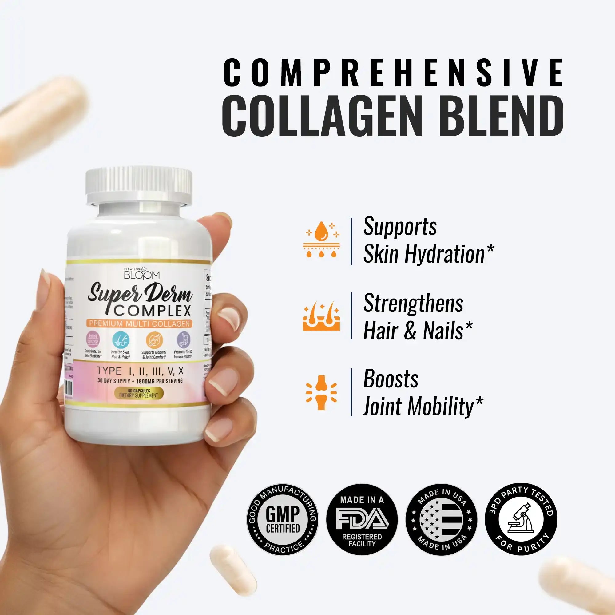 Super Derm Complex - Collagen Dietary Supplement (90 Capsules)
