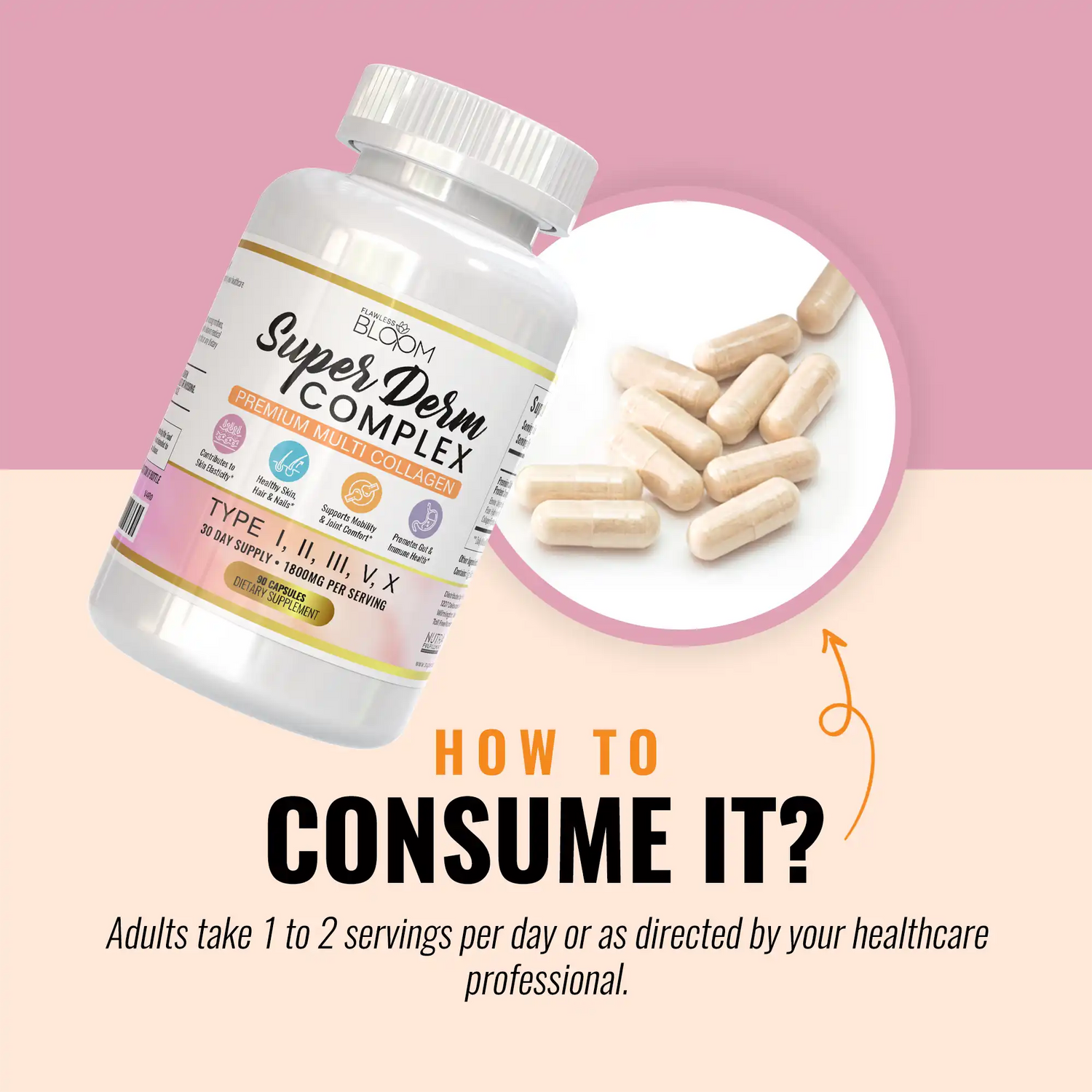 Super Derm Complex - Collagen Dietary Supplement (90 Capsules)