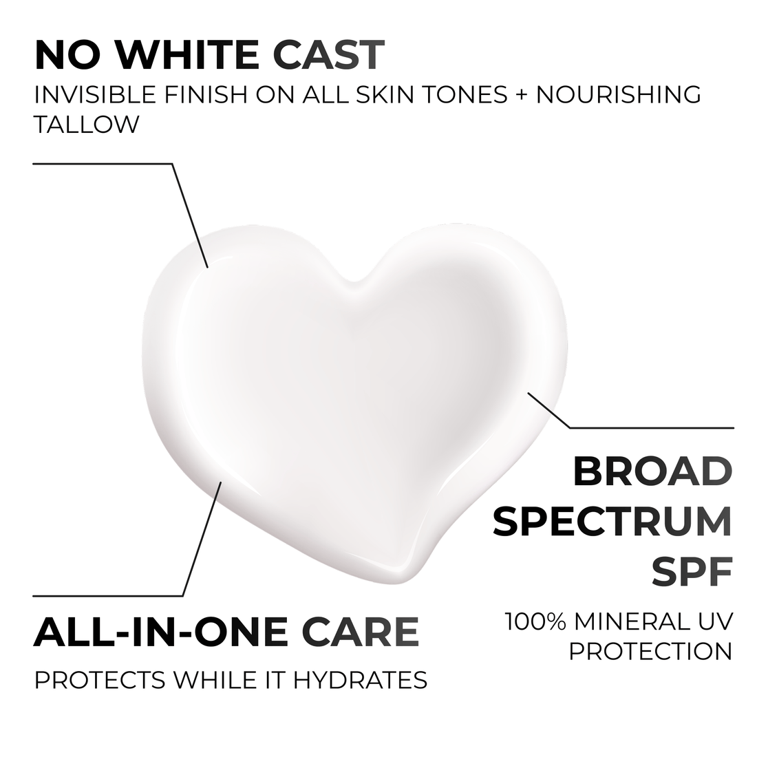 Tallow Mineral Sunscreen