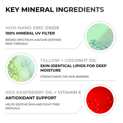 Tallow Mineral Sunscreen