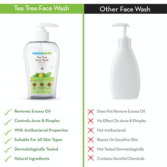 Mamaearth Tea Tree Face Wash for Acne &amp; Pimples