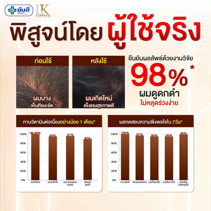 Yanhee Teezeer Anti Hair Fall Nourishes Hair Roots Control Serum 60 ml