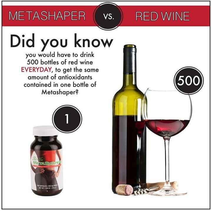 NOW AVAILABLE Tei-Fu MetaShaper with Resveratrol | Weight Management Herbal Supplement by Sunrider