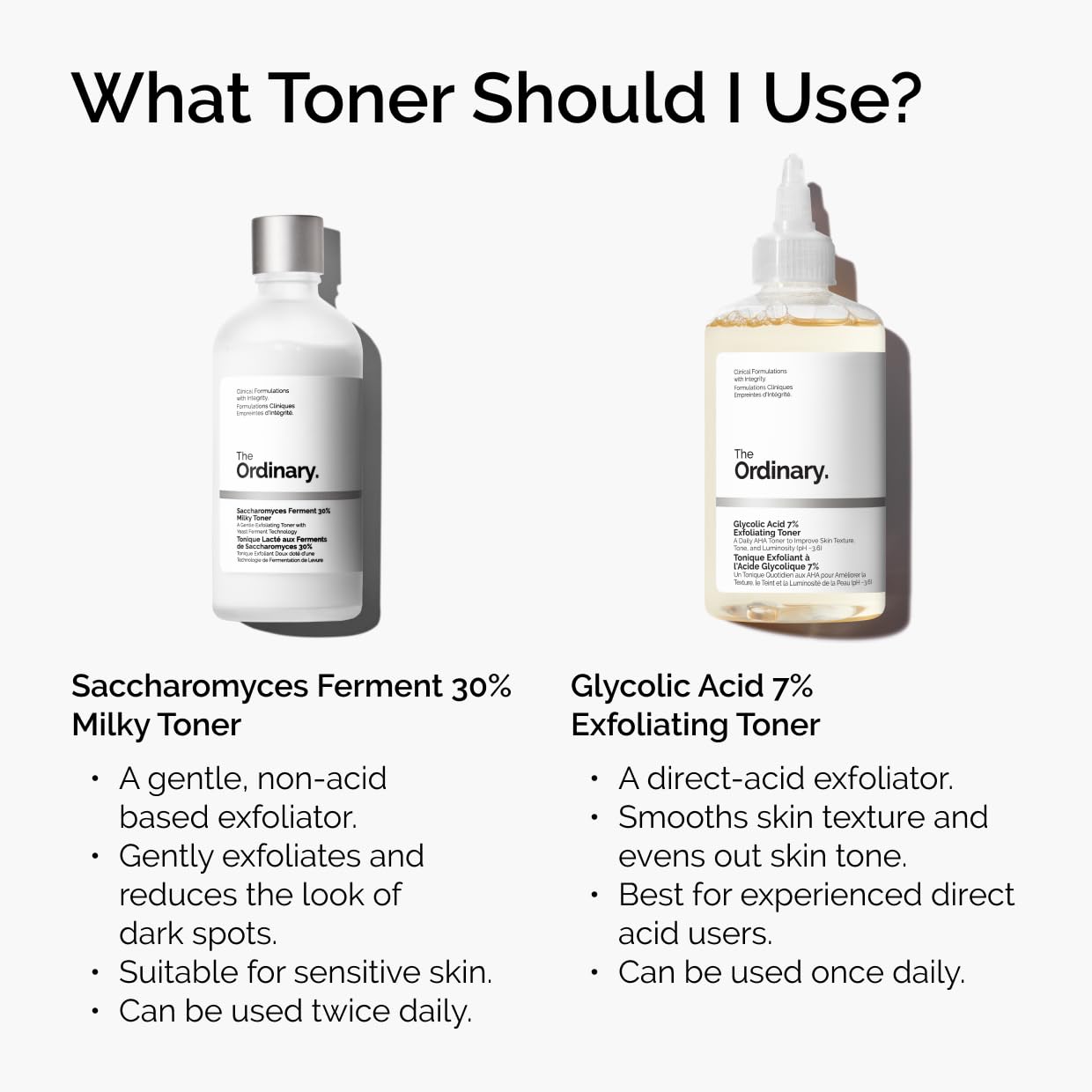 The Ordinary Glycolic Acid 7% Toner - Exfoliating & Brightening Daily Toner for Even Skin Tone - DestGlow