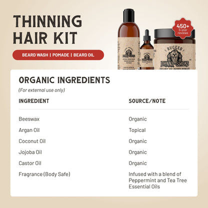 Thinning Hair Kit by Johnny Slicks